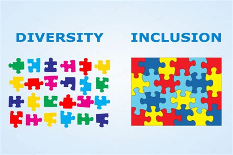 Valuing Diversity & Moving Towards Inclusion - The Community Foundation for Monterey County