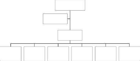 Fillable Organizational Chart