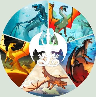 Which Dragonet of Destiny Are You? - Quiz | Quotev