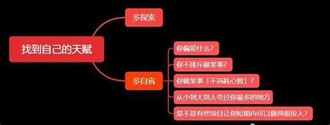 怎样找到自己的天赋，在新的一年迎接更好的自己 知乎