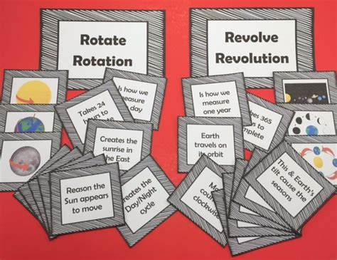 Earths Rotation Activity Ideas