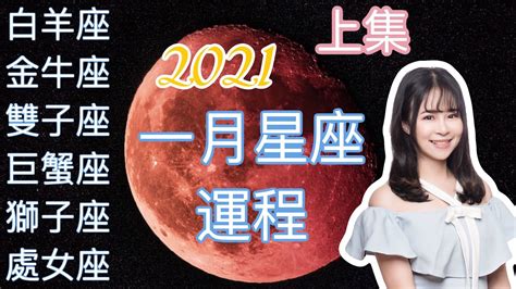 【2021年一月星座運程】2021年一月星座運勢（上集）白羊座，金牛座，雙子座，巨蟹座，獅子座，處女座全面分析 ｜in Future