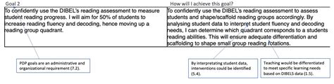 Evidence Set 1 Elise Romeo Trb 623054