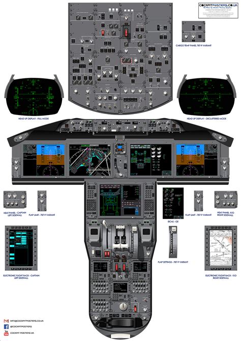 Boeing 787 8 9 Diffs Dreamliner Cockpit Poster CockpitPosters Co Uk