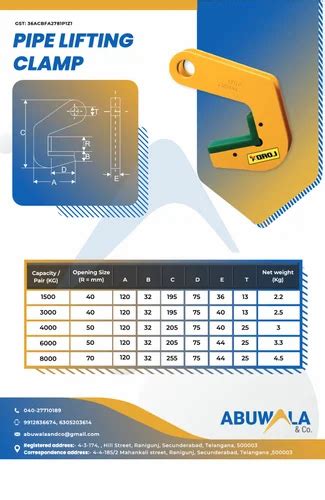 Steel Loadx Chain Pulley Block For Double Beam Crane Capacity 1 Ton