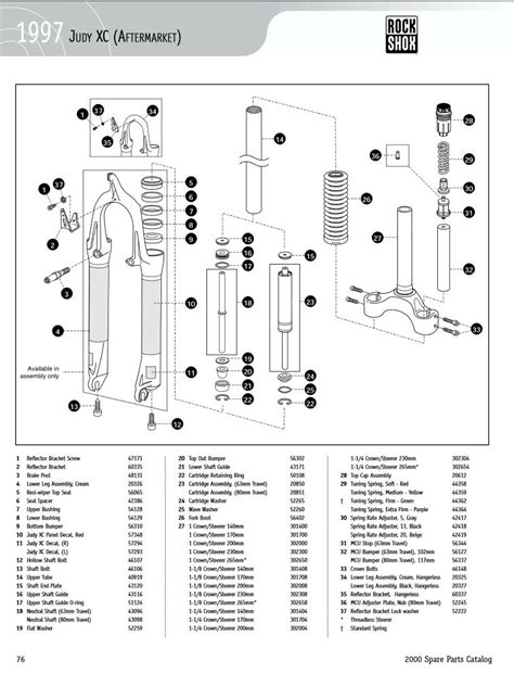 Rock Shox Judy Xc Retroforksbike