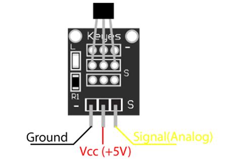 KY 035 Hall Magnetic Sensor Module Pinout Features Datasheet Working