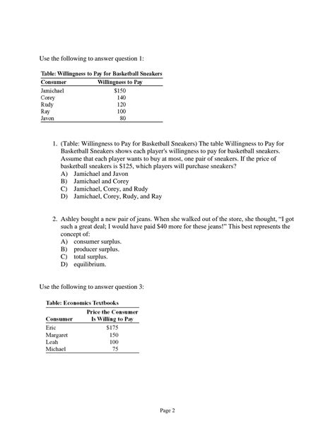 Solution Practiceexam2 Microeconomics Studypool