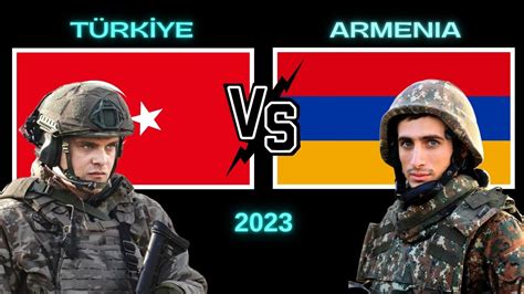 Türkiye Vs Armenia Military Power Comparison 2023 Türkiye Vs Ermenistan Askeri Güç