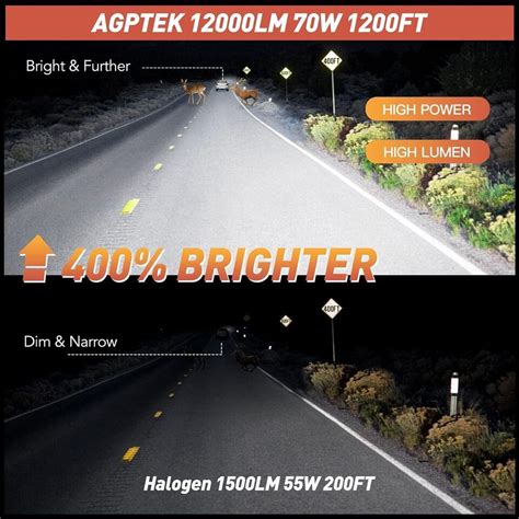 RRP 30 70W 12000LM H7 LED Headlight Bulbs AGPTEK 2Pcs Car Headlamps