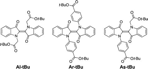 Red Light Photoswitching Of Indigos In Polymer Thin Films Chemical Science Rsc Publishing