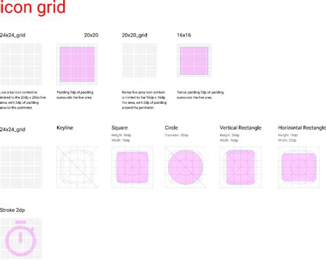 System icons in Material Design | Figma