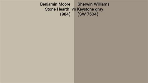 Benjamin Moore Stone Hearth 984 Vs Sherwin Williams Keystone Gray Sw 7504 Side By Side