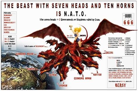 Seven Heads Ten Horns Beast Of Revelation Revelation Bible