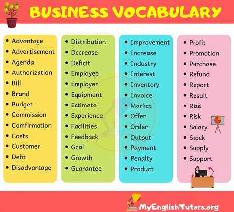 Business Vocabulary Elementary Exercises Business Vocabulary