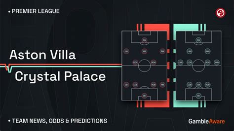 Aston Villa Vs Crystal Palace Prediction Odds Tips And Team News