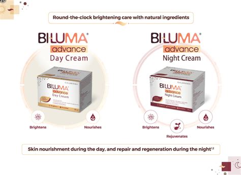 Buy Biluma Advance Night Cream Worldclass Tretinoin