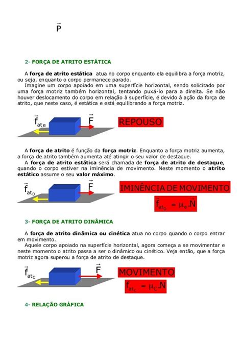 06 Dinâmica Atrito E Plano Inclinado