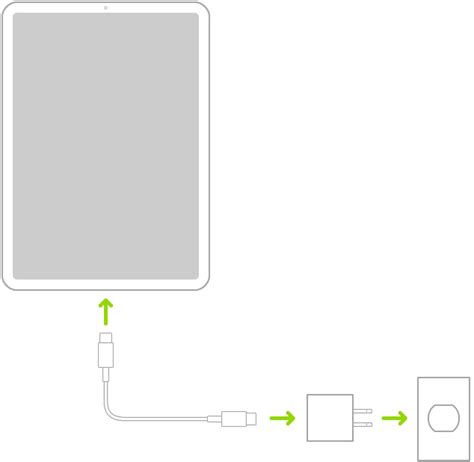 10 Ways To Fix IPad Not Charging 2022