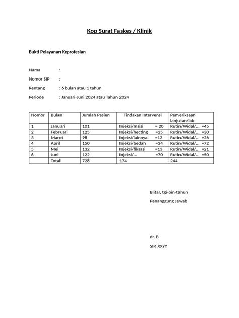 bukti pelayanan keprofesian perawat