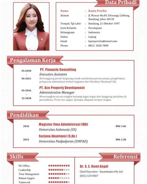 Contoh Membuat Resume Yang Baik Contoh Surat Resmi