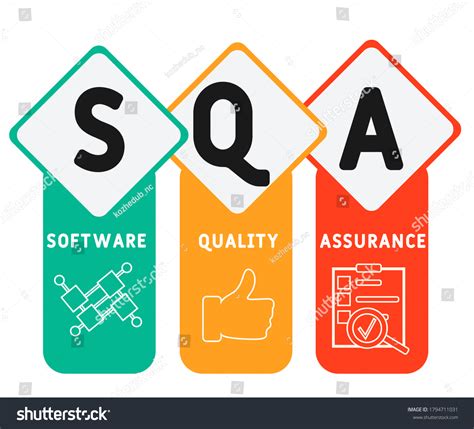 SQA Software Quality Assurance Acronym Royalty Free Stock Vector