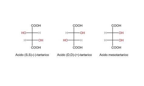 Molecola Di Chirale Acido Tartarico Different
