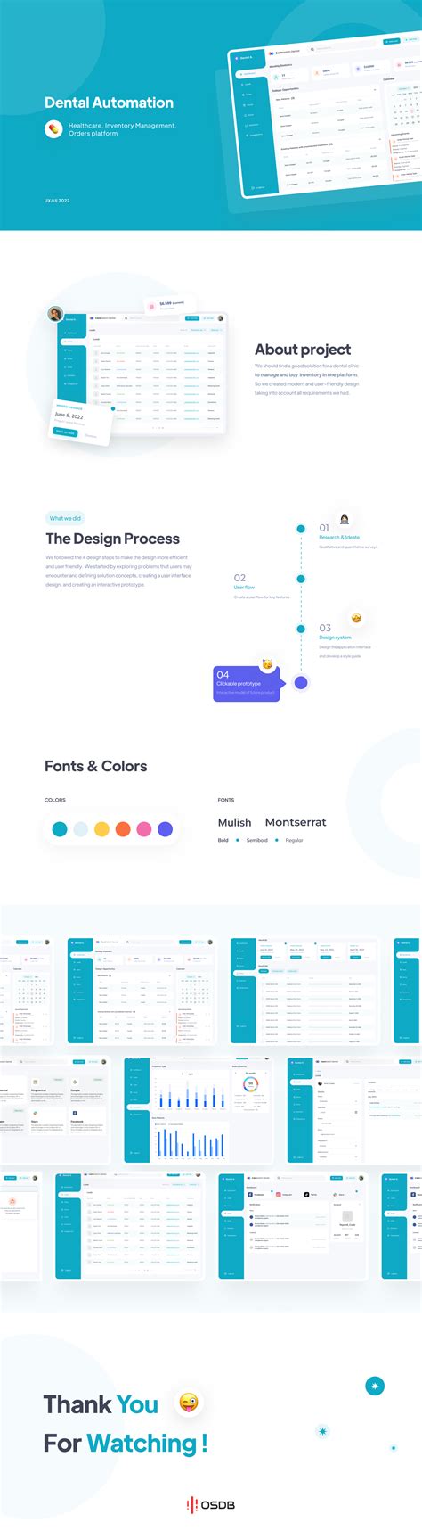 Dental Clinic Automation Dashboard :: Behance