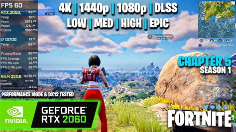 RTX 2060 Fortnite Chapter 5 S1 4K 1440p 1080p DLSS