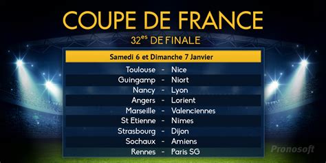 32e Finale De La Coupe De France