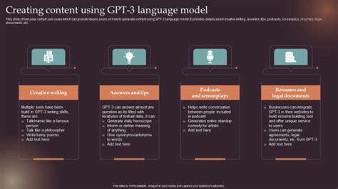 Comprehensive Resource Guide To Master GPT 3 Creating Content Using GPT ...