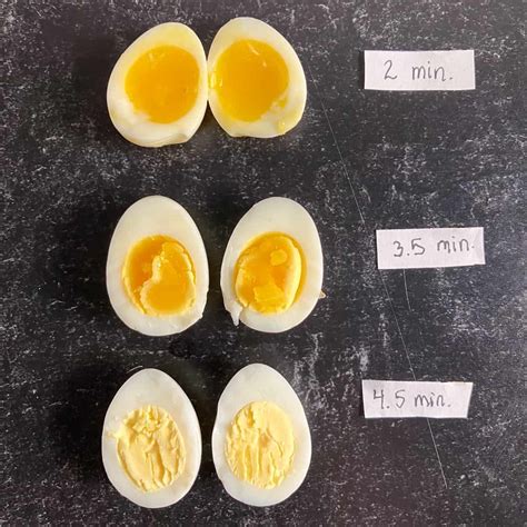 Free Air Fryer Cooking Chart Summer Yule Nutrition