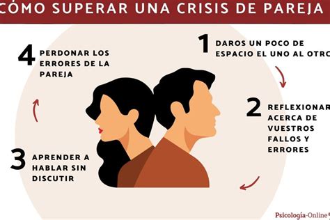 10 Consejos para Salvar una Pareja en Crisis Recupera la Armonía en tu