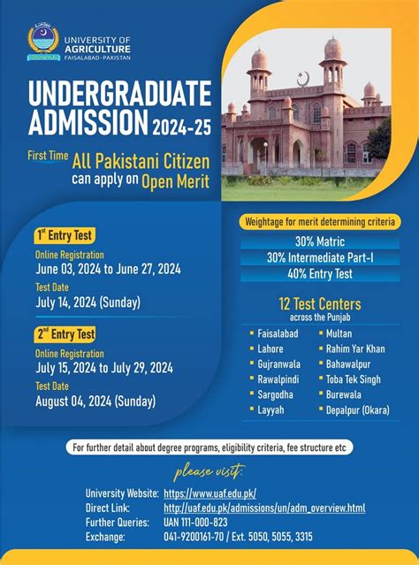 University Of Agriculture Faisalabad Pakistan Undergraduate Admissions