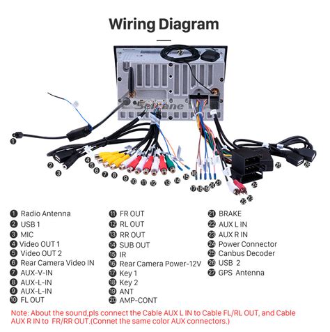 Vauxhall Astra H Radio Wiring Diagram Wiring Diagram