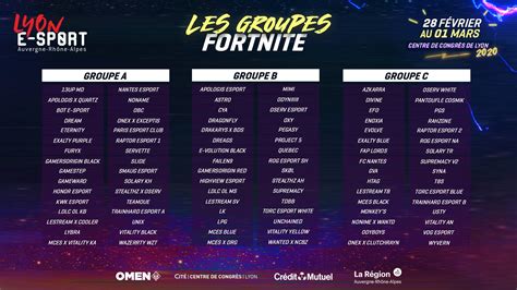 Lyon E Sport R Sultats Du Tournoi Fortnite