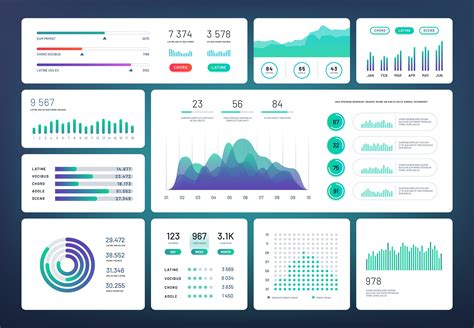 Ui Dashboard Ux App Kit With Finance Graphs Pie Chart Behance