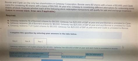 Solved Bonnie And Clyde Are The Only Two Shareholders In Chegg