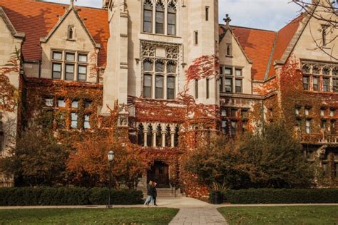 University of Chicago Ranking - Latest Guide