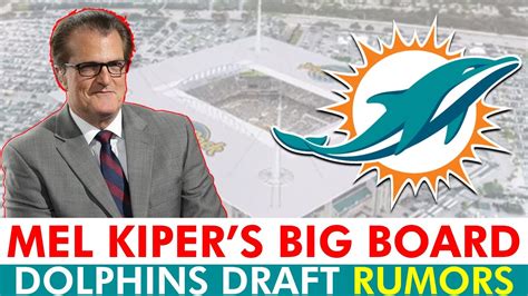 Dolphins Draft Rumors Mel Kipers 2024 NFL Draft Big Board Miami