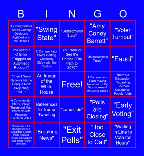 2020 Election Night Bingo Card