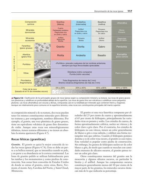 PDF Rocas ígneas texturas y composición DOKUMEN TIPS