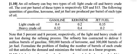 Solved [1.10] ﻿An oil refinery can buy two types of oil: | Chegg.com