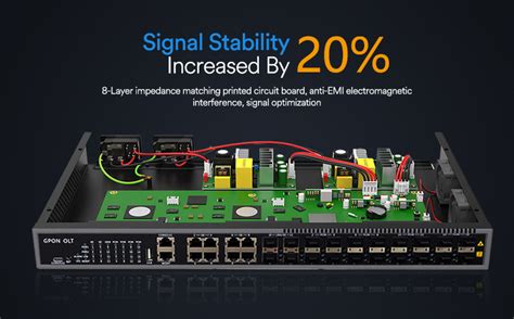 New Customized Port Gpon Olt With Sfp Ftth Network Fiber Optical