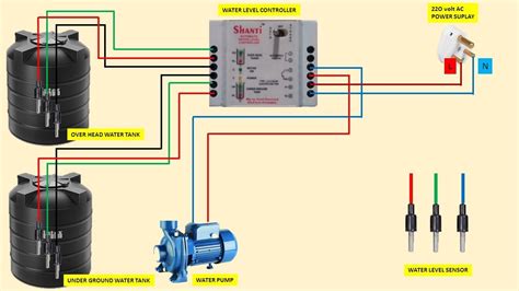 Water Level Controller Circuit Diagram Using Pic F A Micr