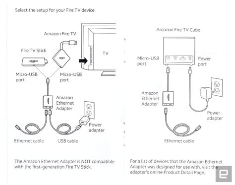 Amazon Announces 4K-Ready Fire TV Cube for $119