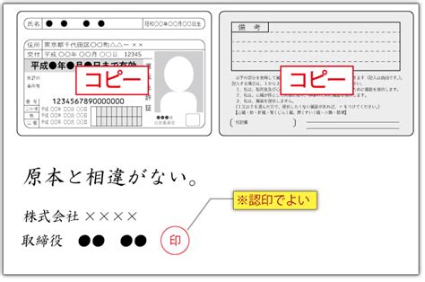 役員登記の際に必要な本人確認証明書とは？ 法務・法改正 総務・法務 企業実務オンライン 企業の経理・税務・庶務・労務担当者の