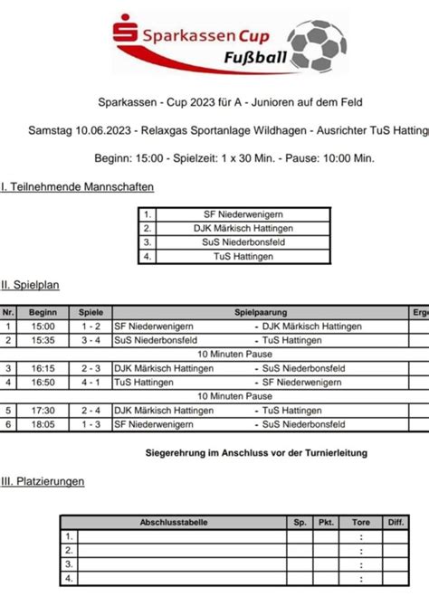 Djk M Rkisch Hattingen E V A Jugend Djk M Rkisch Hattingen