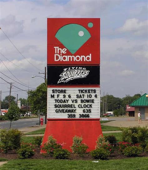 The Diamond - Richmond, Virginia | Little Ballparks