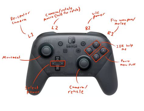 brainstorming   switch port     pro controller